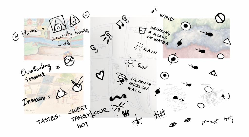 Premium project: 5enses